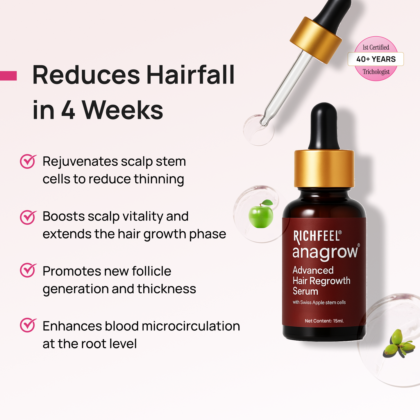 ANAGROW® – Advanced Hair Regrowth Serum with Apple Stem Cells