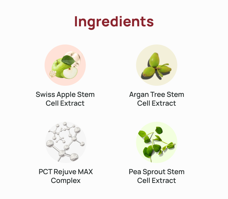 ANAGROW® – Advanced Hair Regrowth Serum with Apple Stem Cells