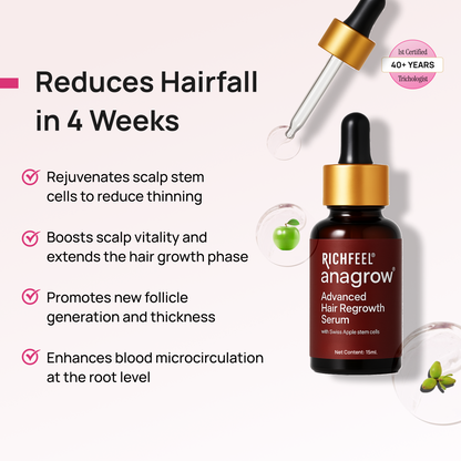 ANAGROW® – Advanced Hair Regrowth Serum with Apple Stem Cells