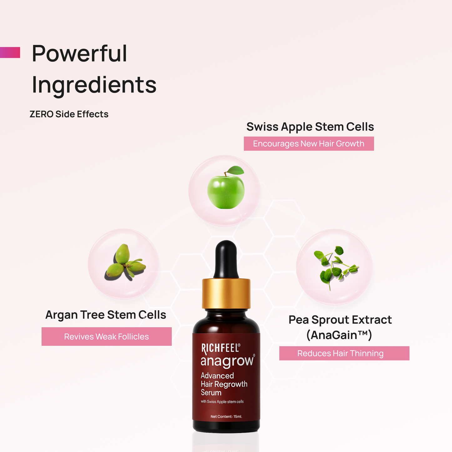 ANAGROW® – Advanced Hair Regrowth Serum with Apple Stem Cells