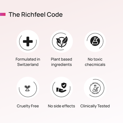 ANAGROW® – Advanced Hair Regrowth Serum with Apple Stem Cells